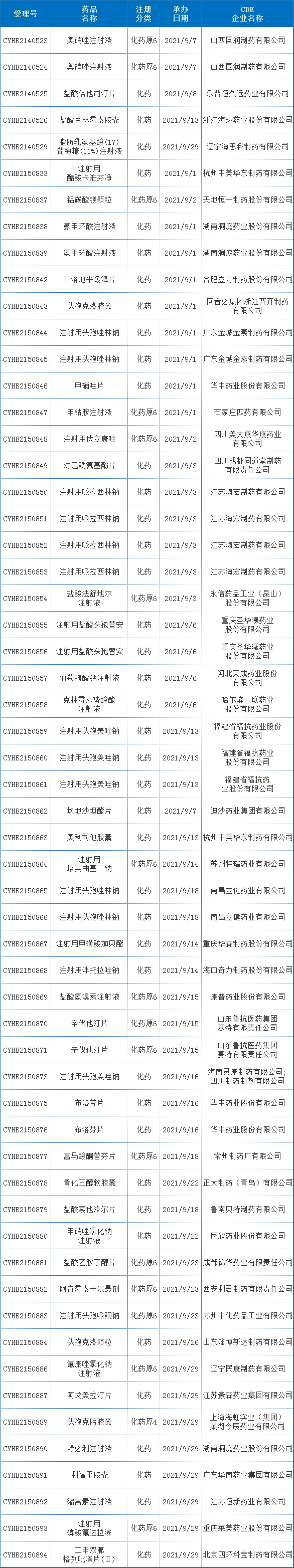 微信图片_20211008095531.png