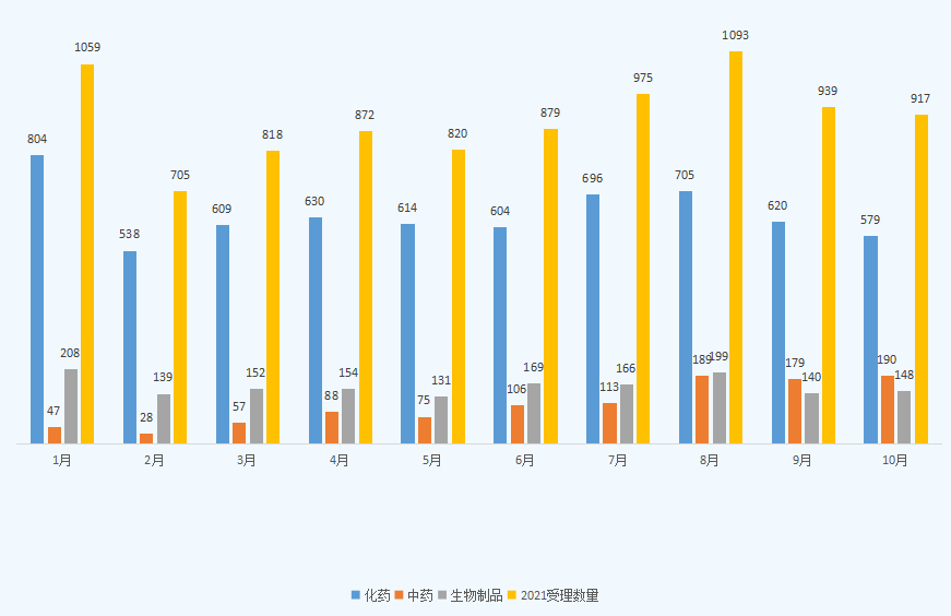微信图片_20211105101211.png