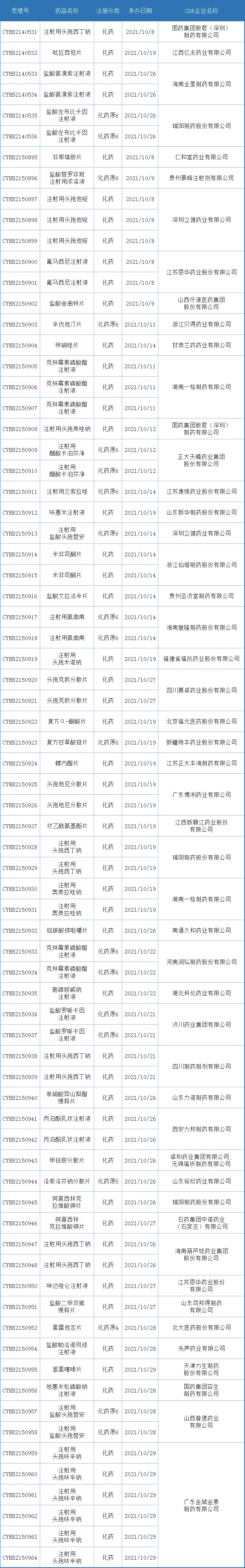 微信图片_20211105101249.png