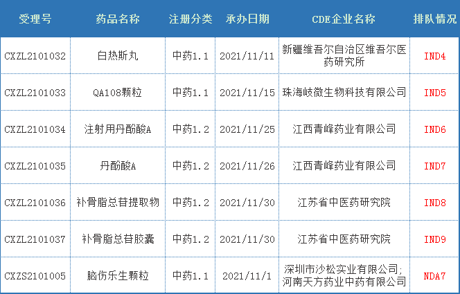 微信图片_20211206090040.png