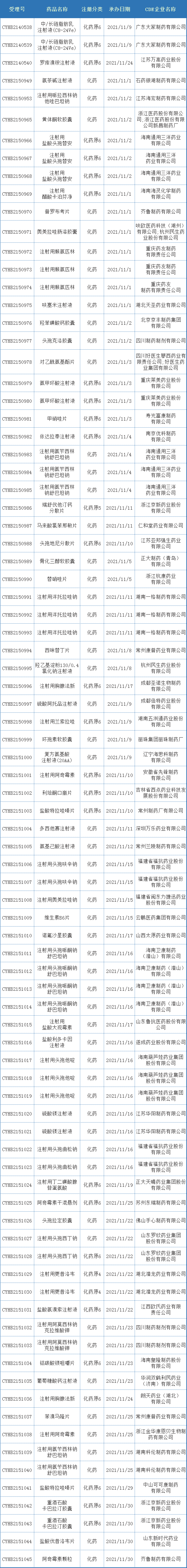 微信图片_20211206090057.png