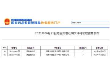 阿斯利康奥拉帕利片新适应症在中国获批 治疗前列腺癌