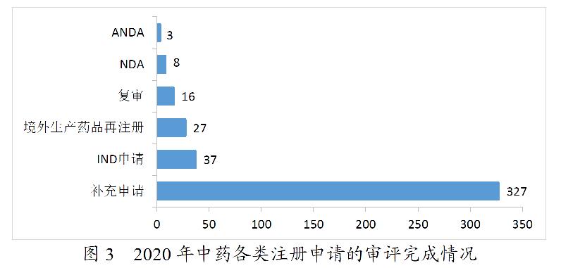 4. 图3.png