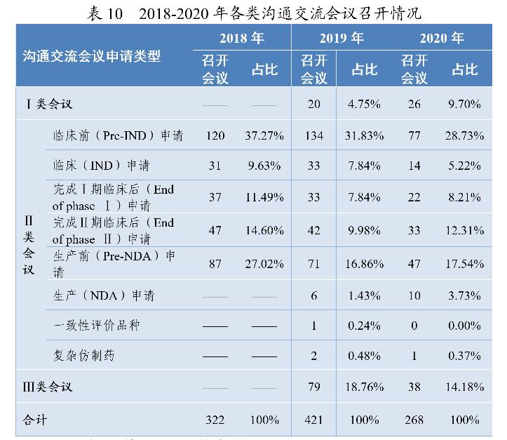 26. 表10.png