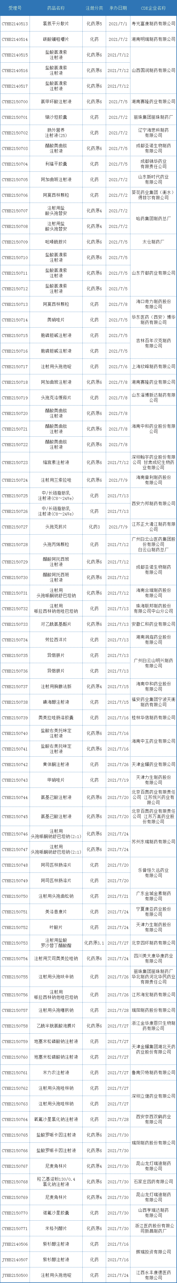 微信图片_20210806091322.png