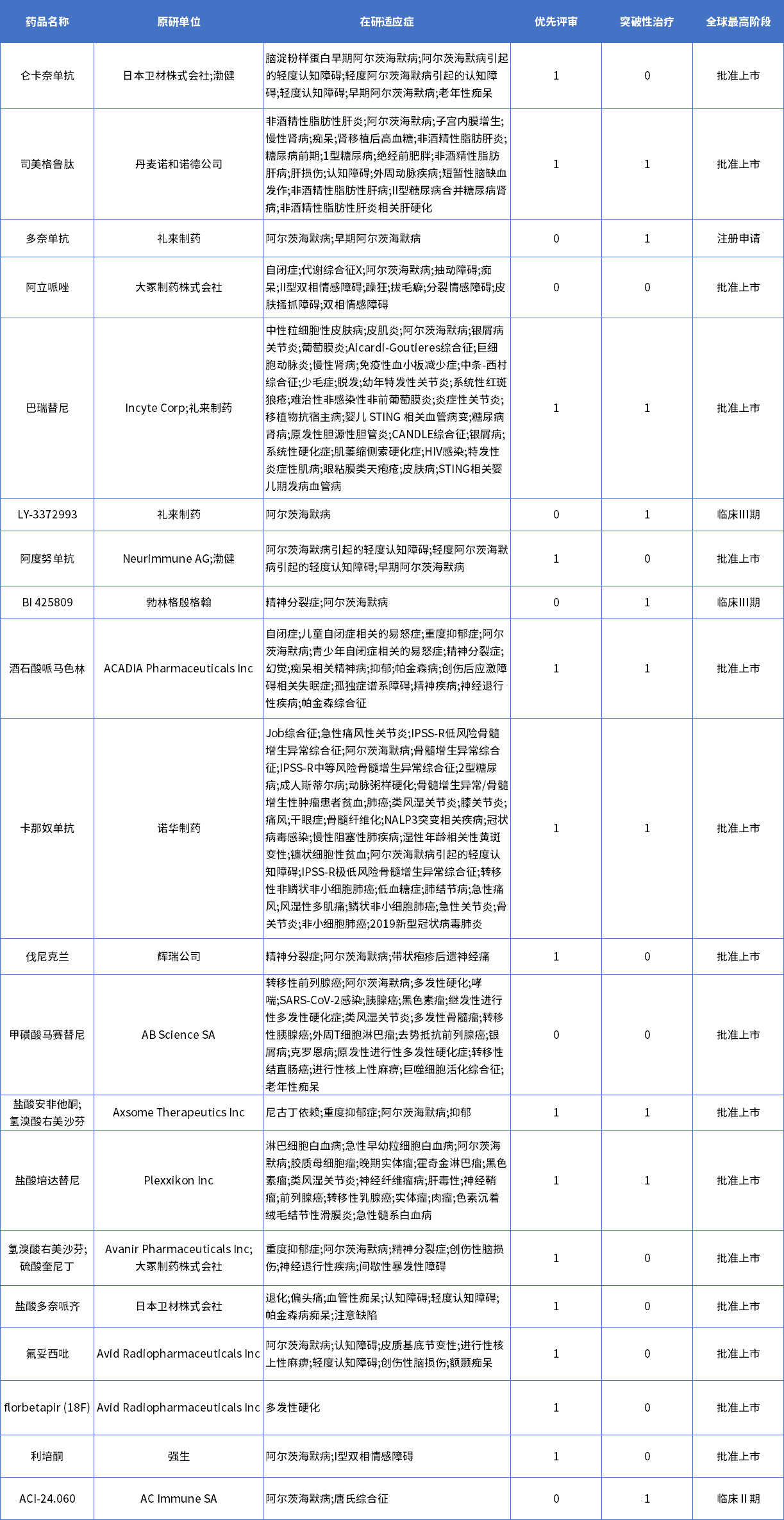 60579a99f2a545af834e1e38598d65ae.png