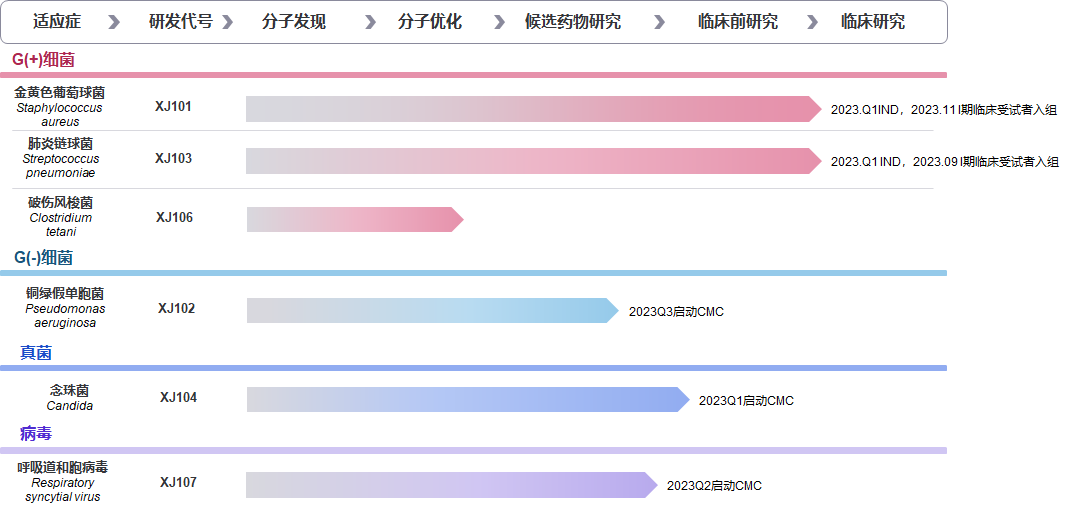 e8f1d1ce60bc46c88f6cecfed066e4d8.png
