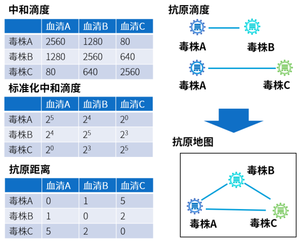 be3f7ecd153c4f82bb6dcceded4c4388.png