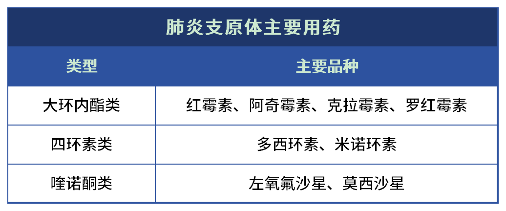 784e6cd14e2b45d581d9d8a595ac92e4.png