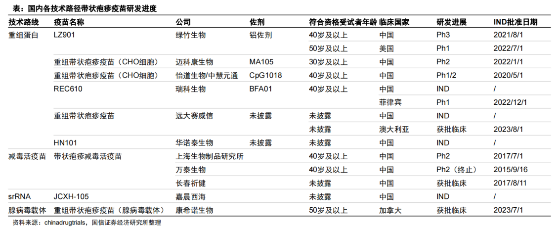 c3fd09b337d649a7aec8e27254fb7333.png