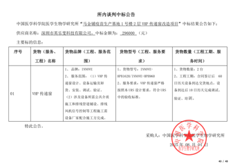 马金铺疫苗生产基地1号楼2层VHP传递窗改造项目中标公告