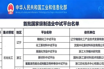 喜报！中国医学科学院医学生物学研究所生物药转化中试平台成功入选首批国家级制造业中试平台