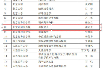 喜报：《生物安全》入选全国医学专业学位研究生在线示范课程